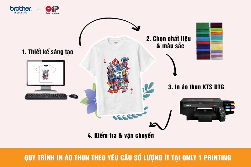 in-ao-thun-theo-yeu-cau-so-luong-it-2