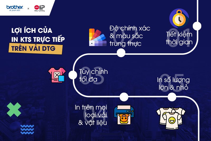 in-ky-thuat-so-truc-tiep-tren-vai-dtg-2